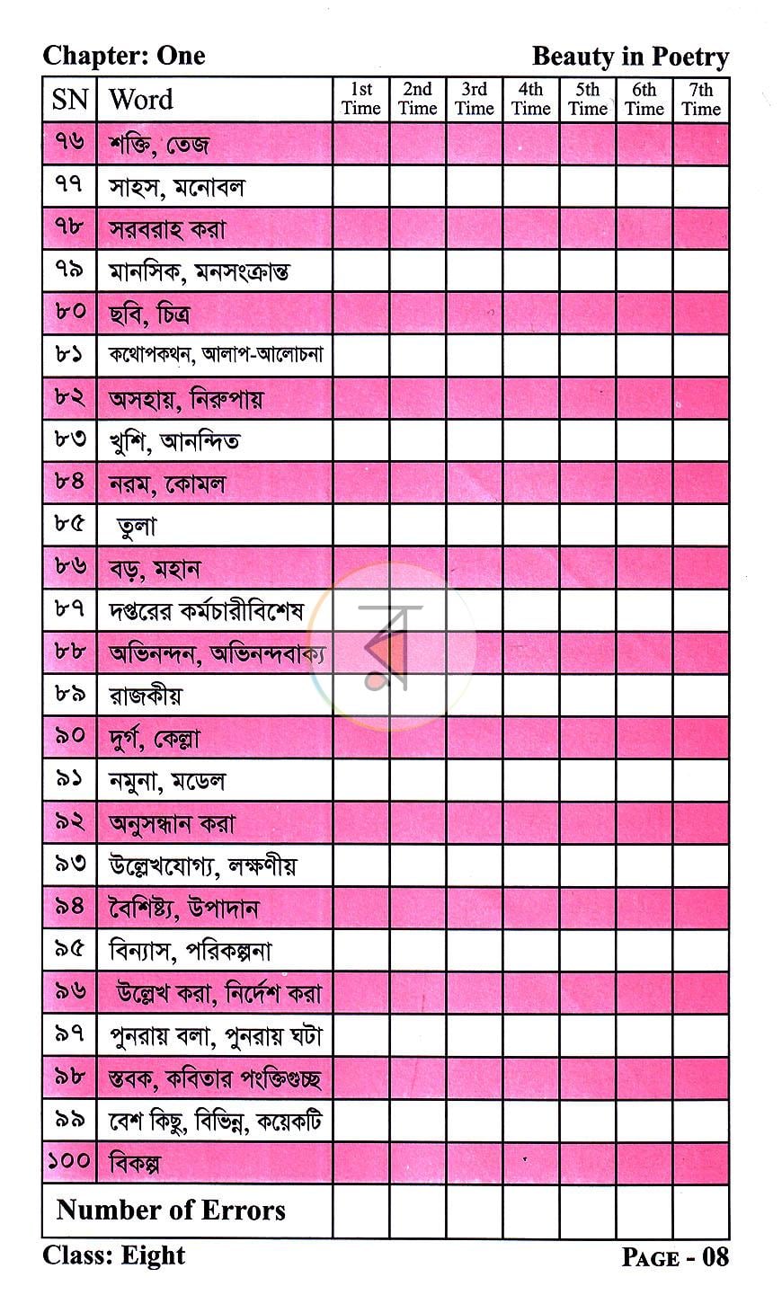 পাতা 9