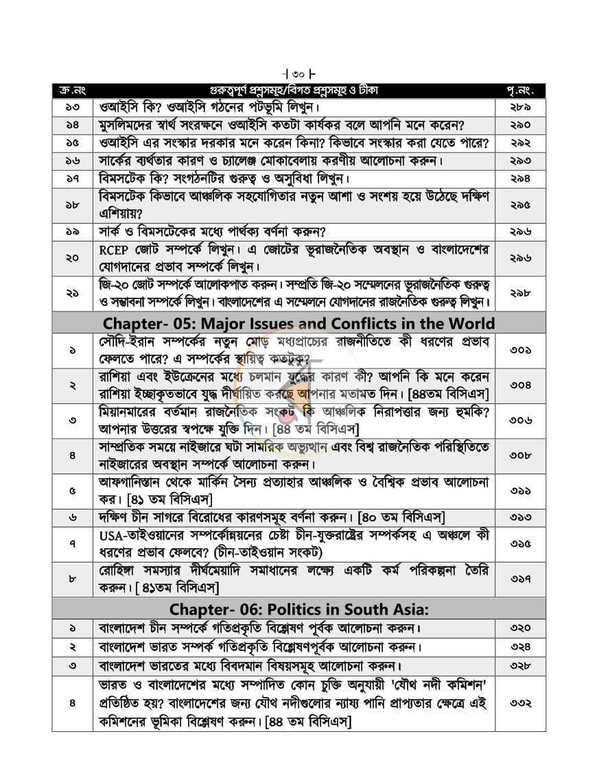 পাতা 13