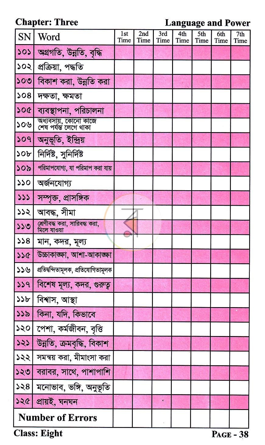 পাতা 15