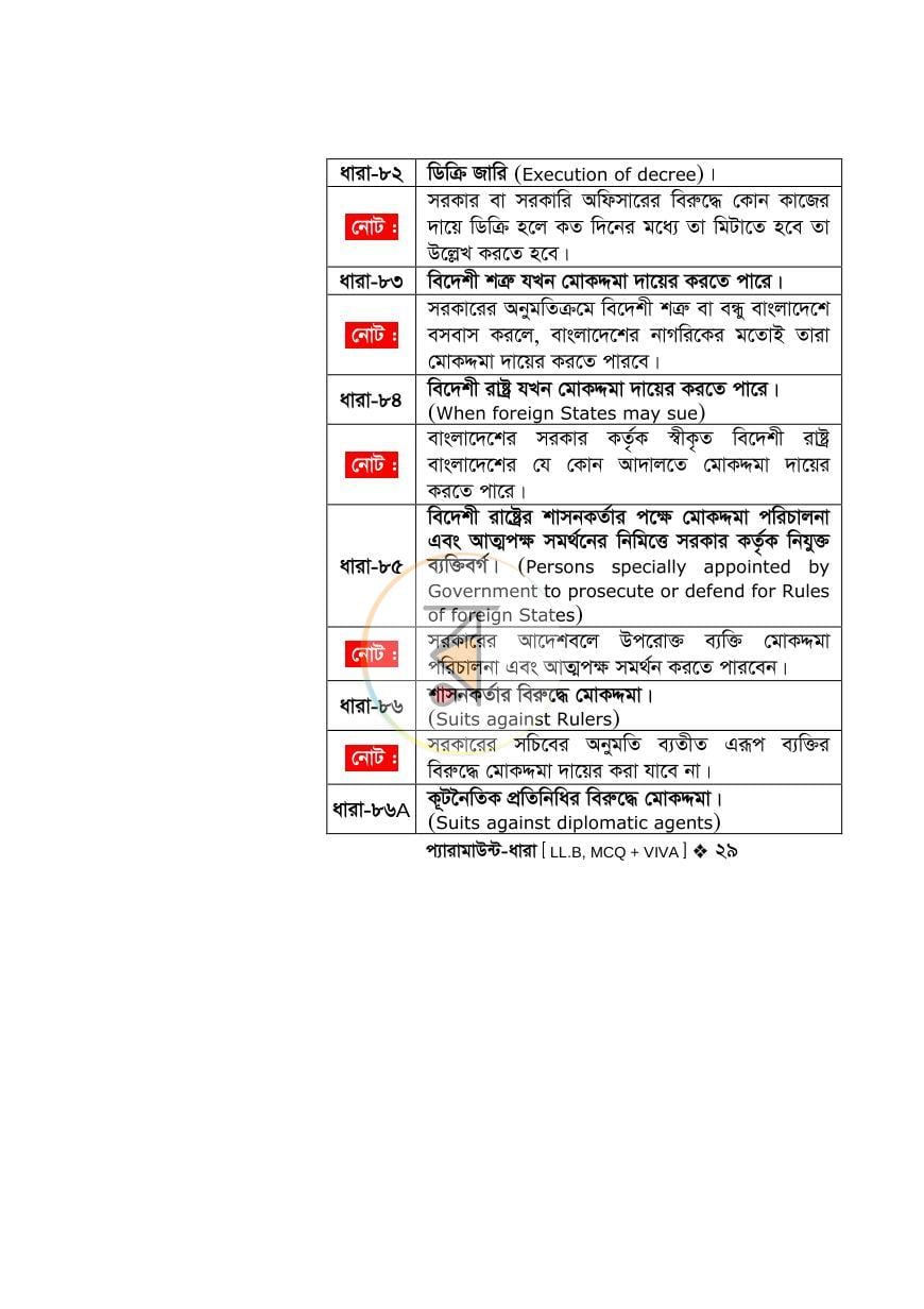 পাতা 27