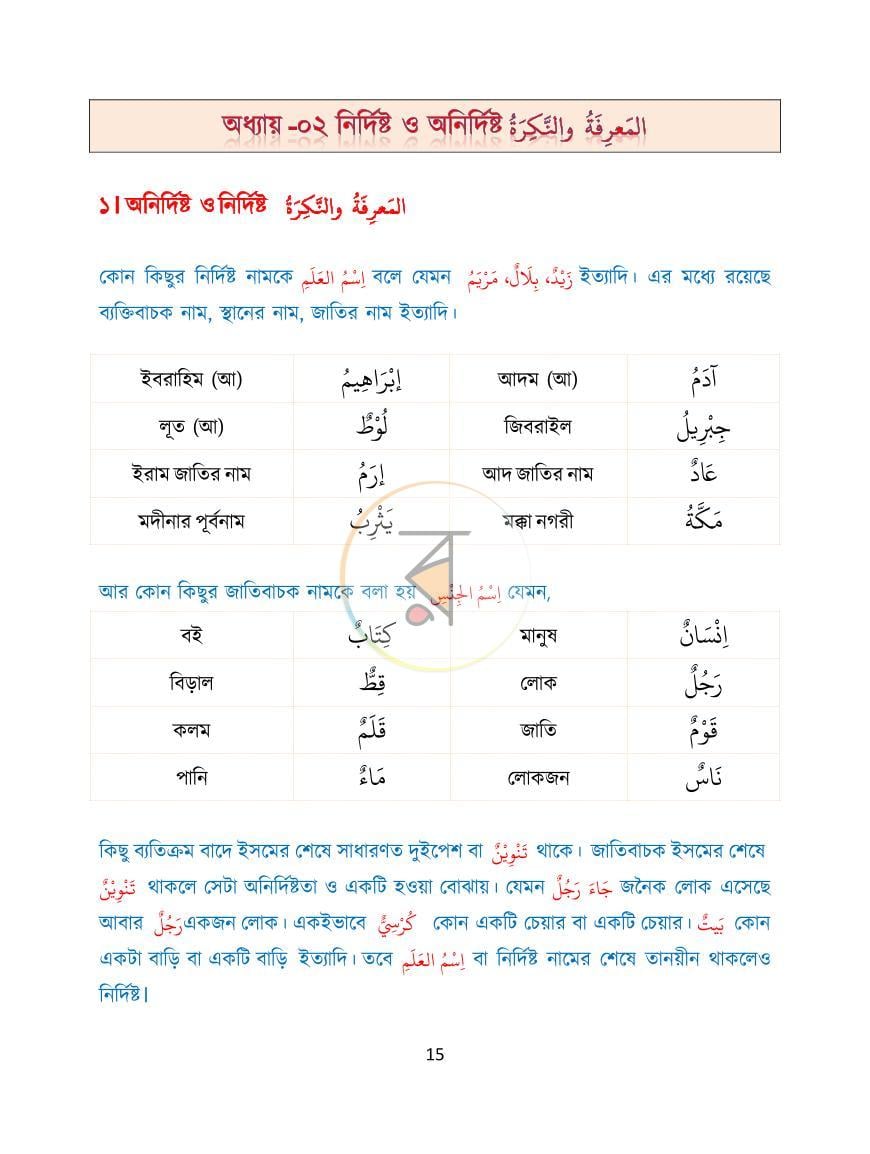 পাতা 16