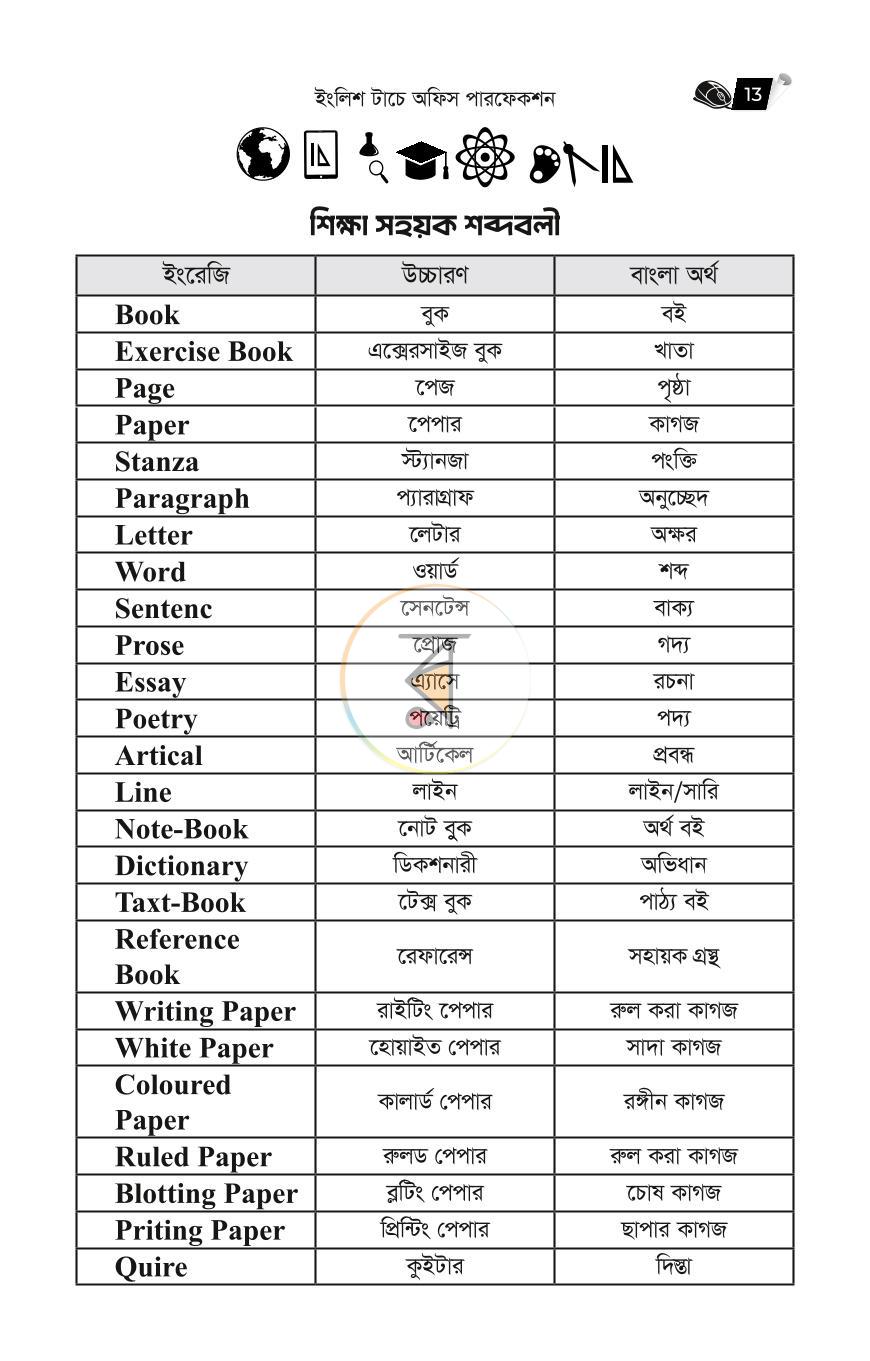 পাতা 13