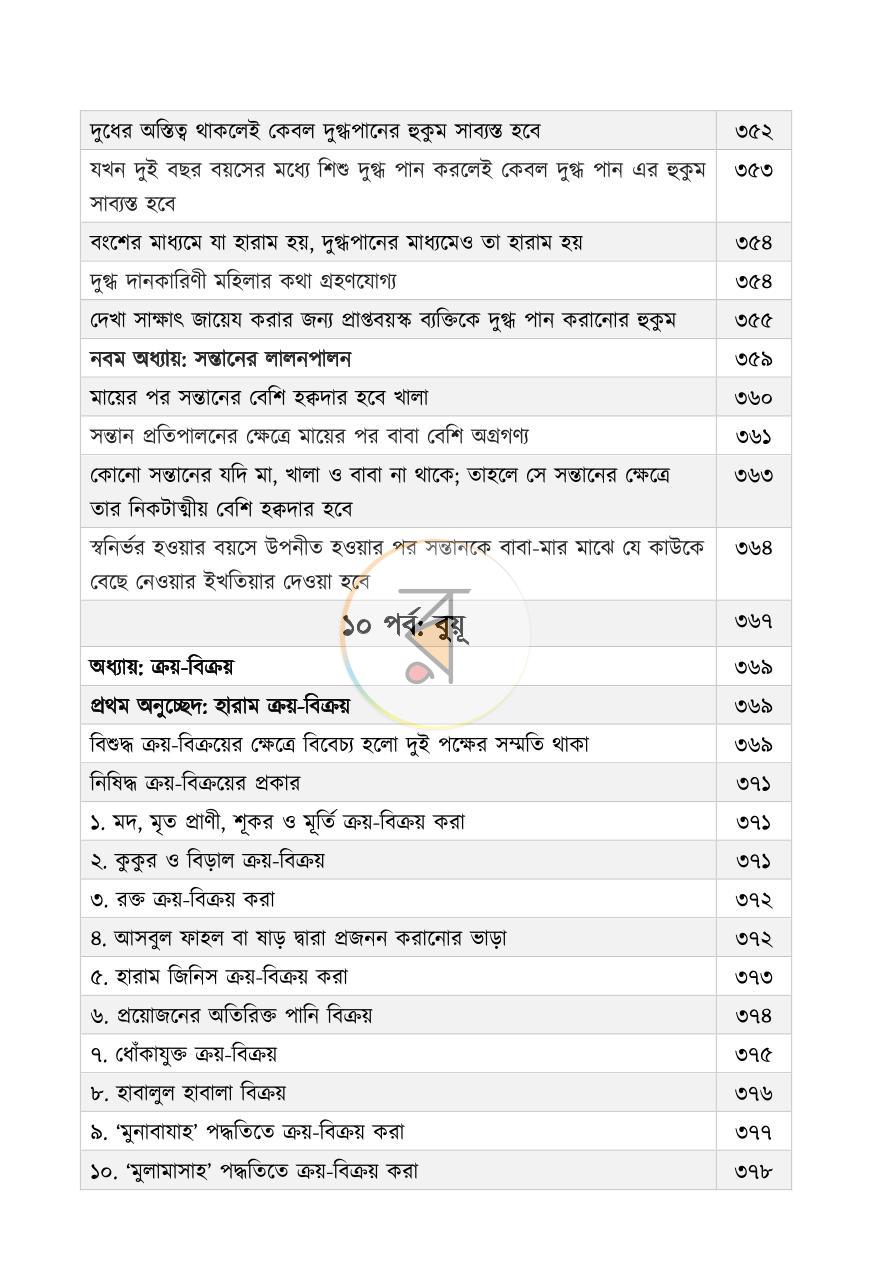 পাতা 15