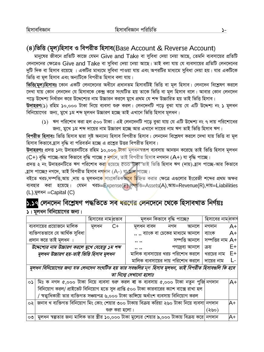 পাতা 12