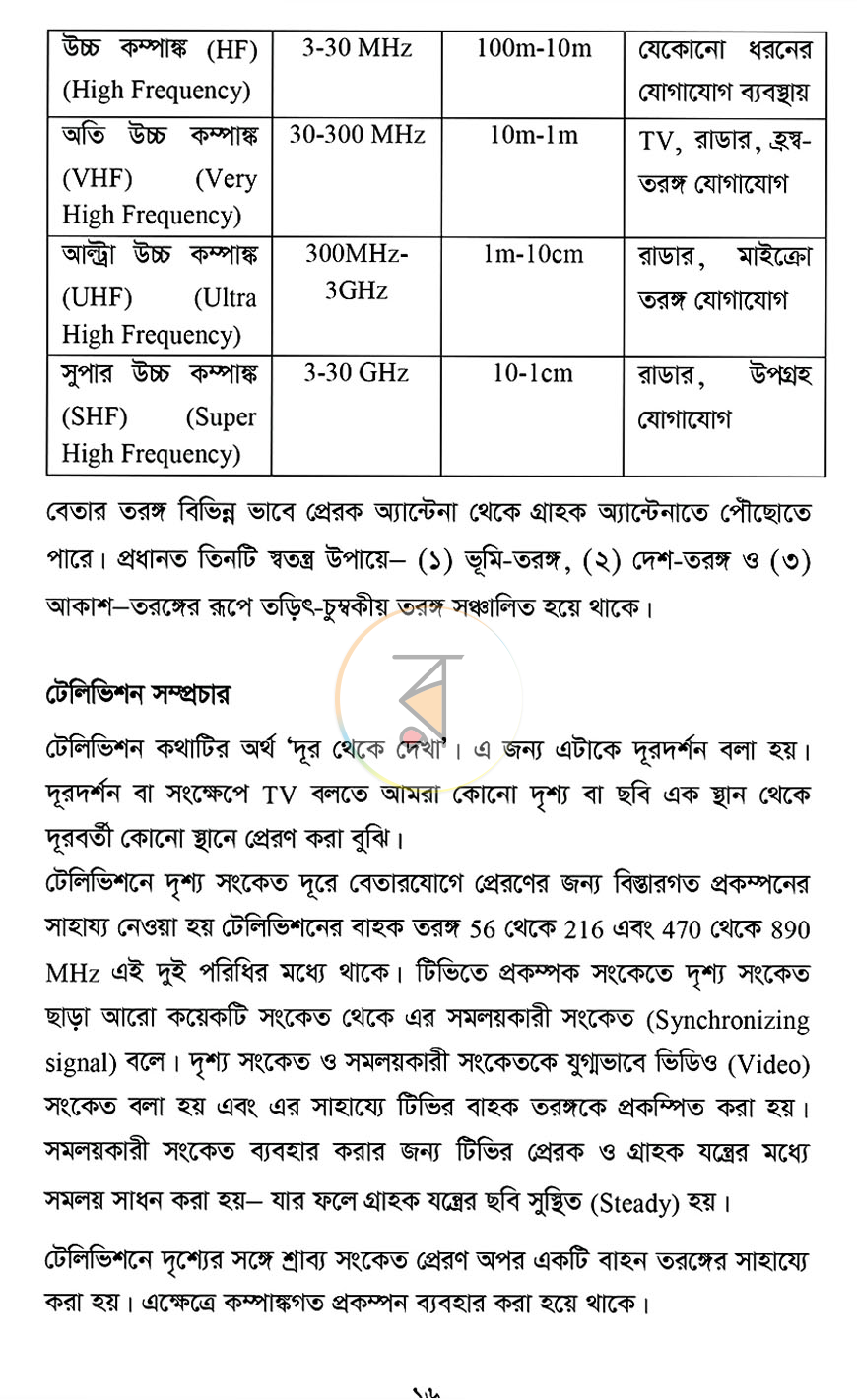 পাতা 10