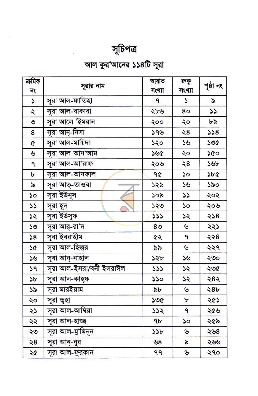 পাতা 3