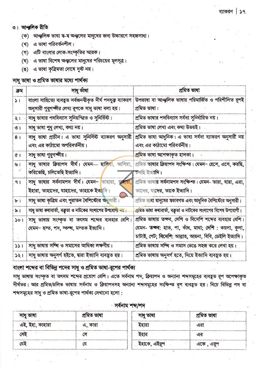 পাতা 10