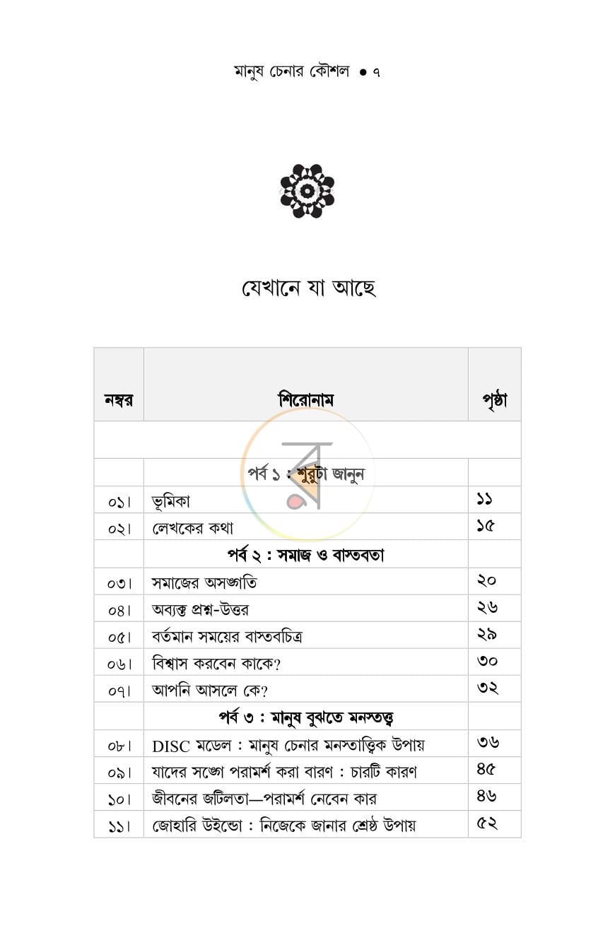 পাতা 4