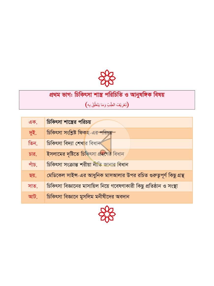 পাতা 24