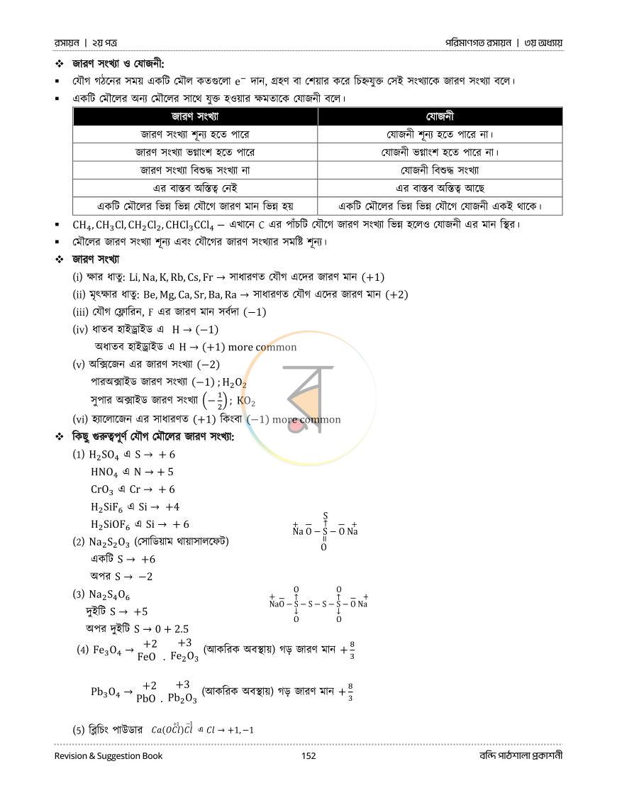 পাতা 70