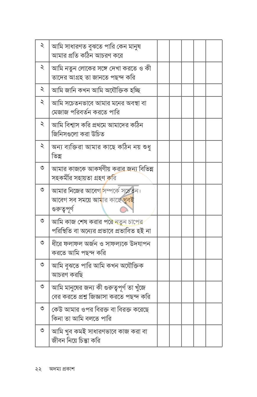 পাতা 20