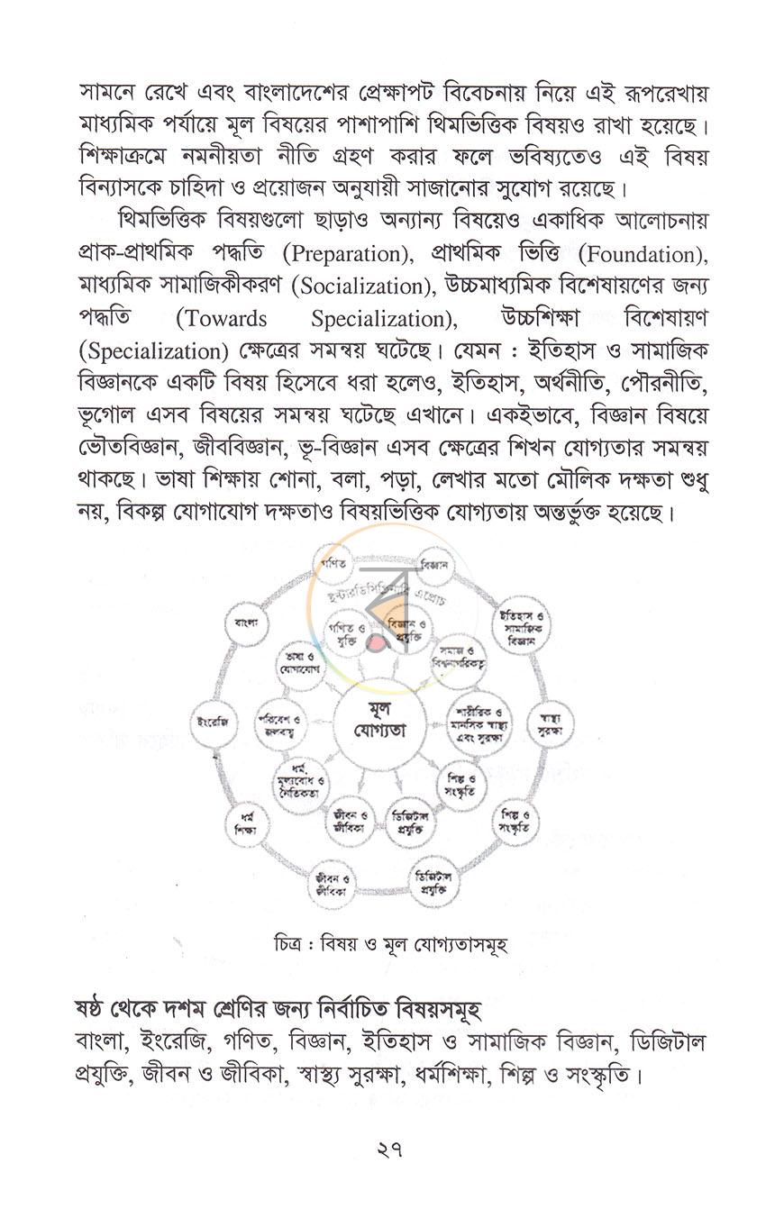 পাতা 15