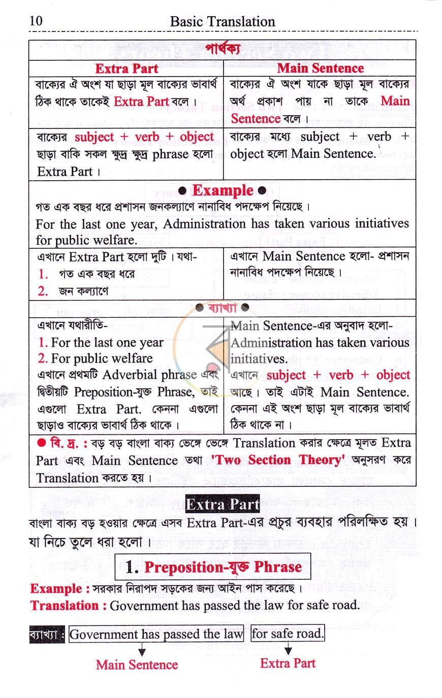পাতা 6