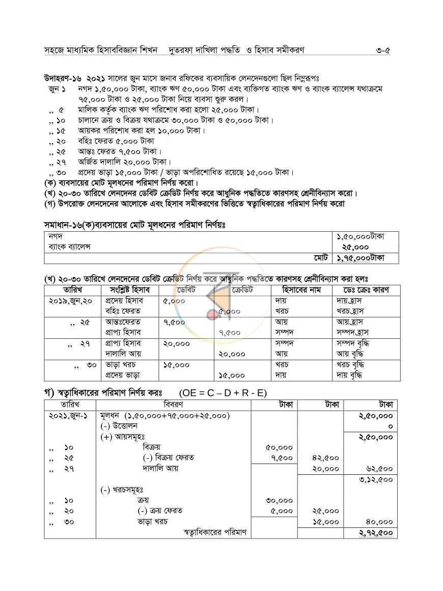 পাতা 20