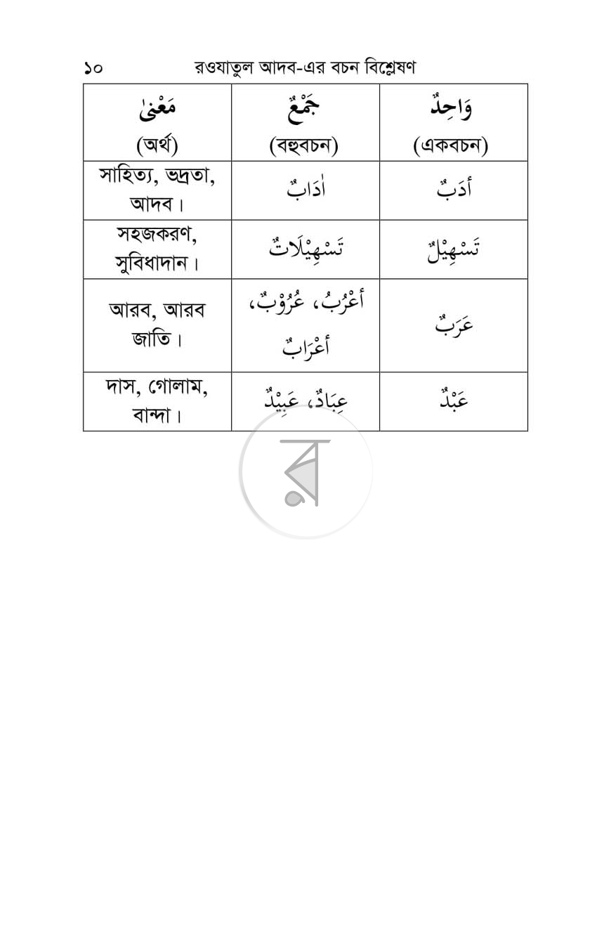 পাতা 7