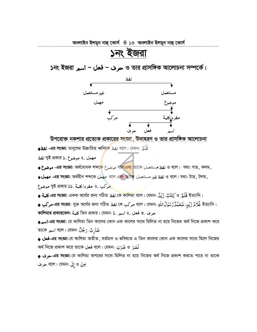 পাতা 12