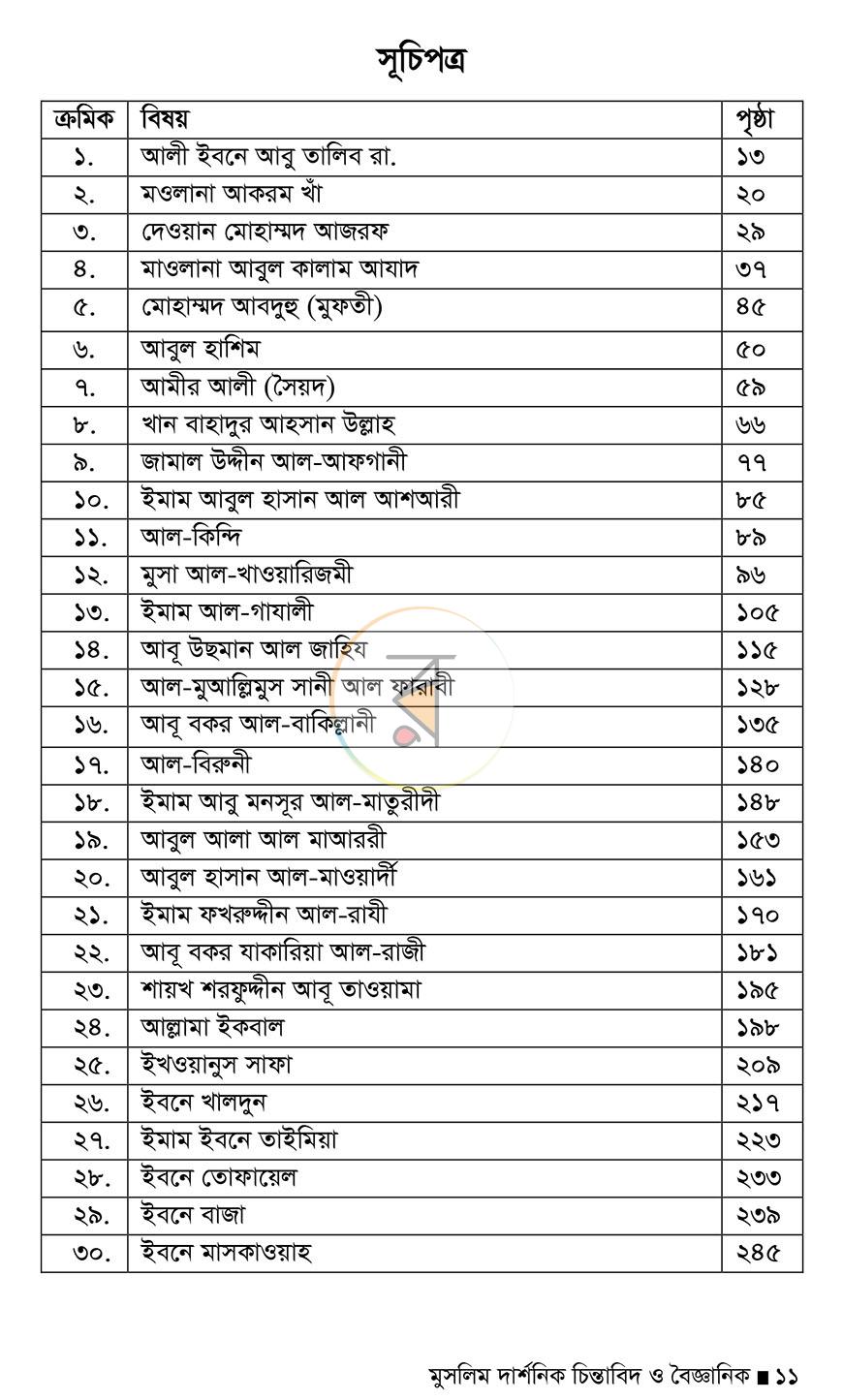 পাতা 8