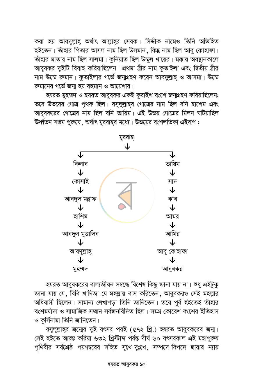 পাতা 12