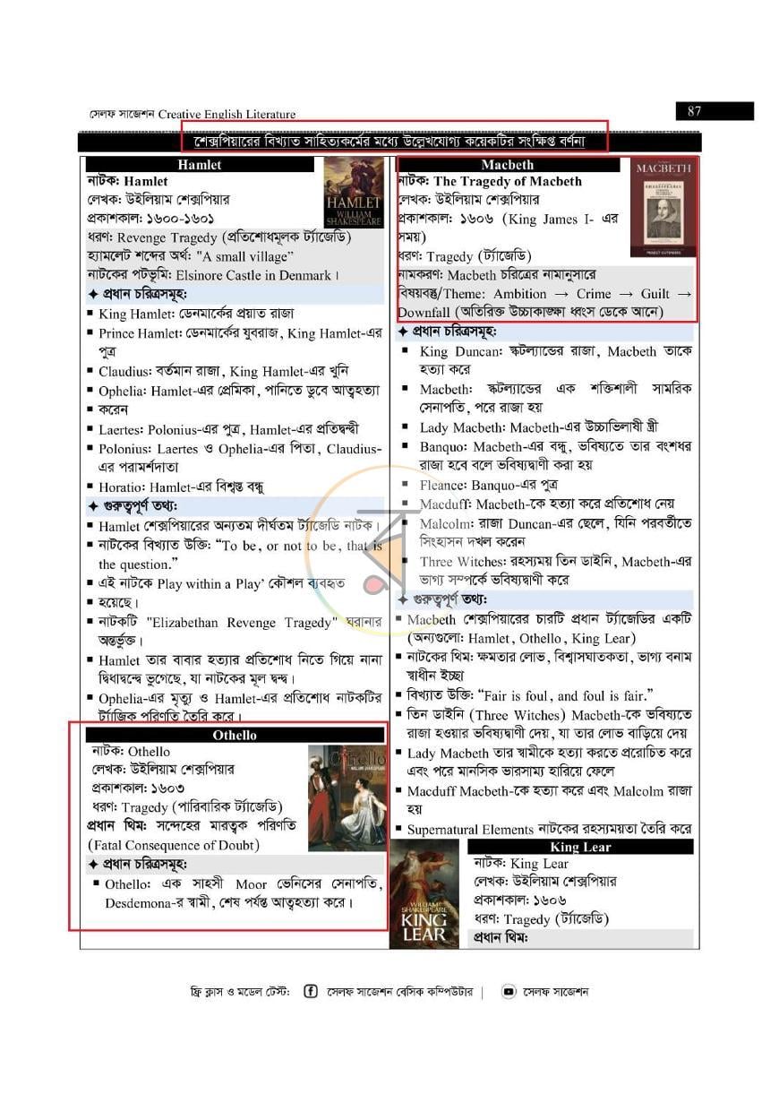 পাতা 31