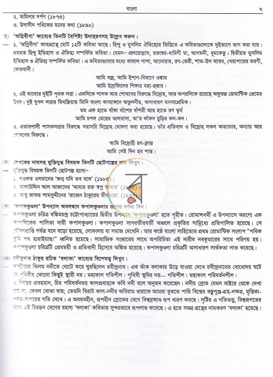 পাতা 11
