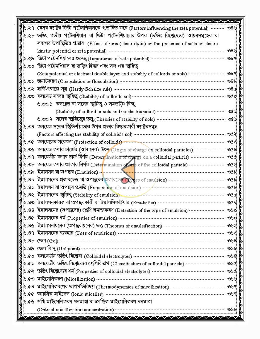 পাতা 12