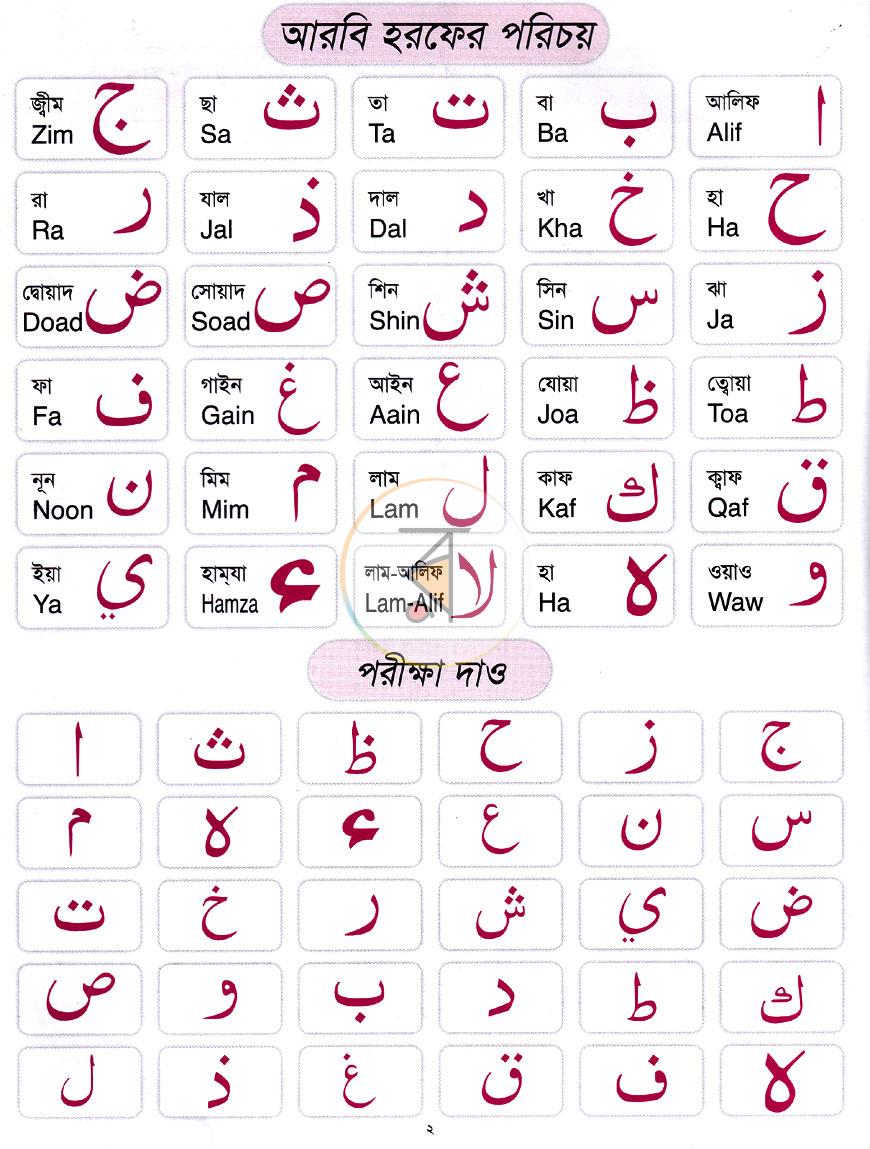 পাতা 2