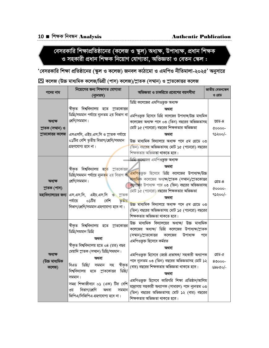 পাতা 9