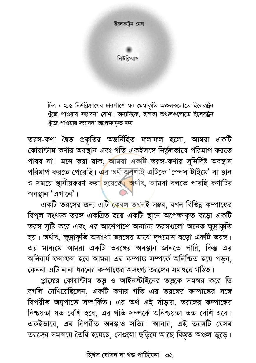 পাতা 21