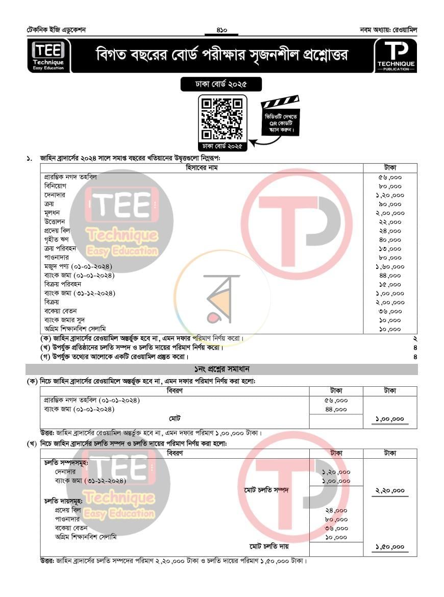 পাতা 22