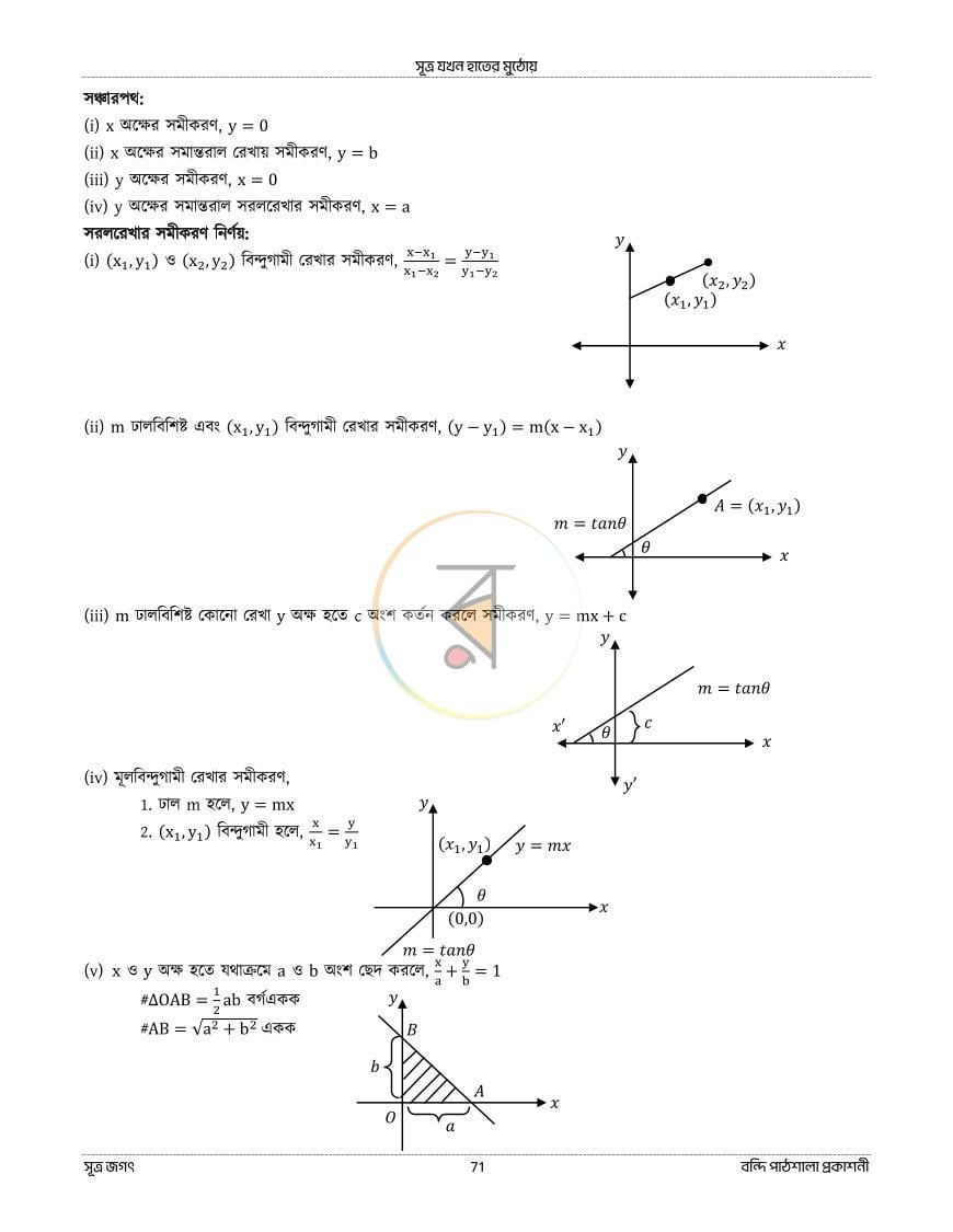পাতা 11