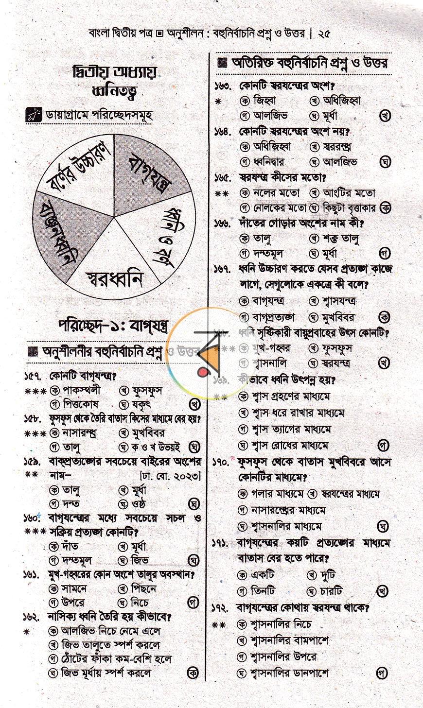 পাতা 13