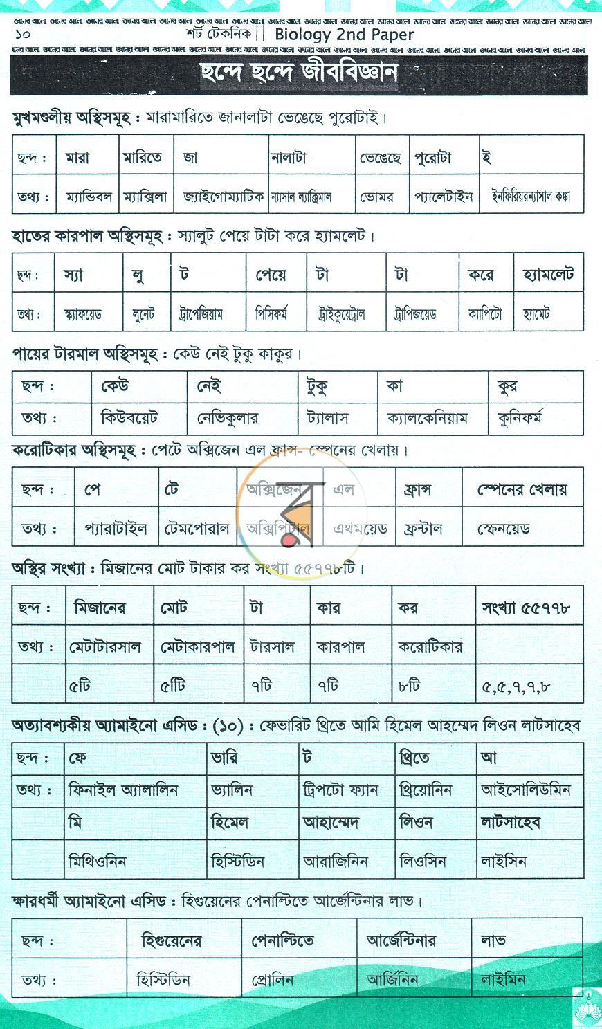 পাতা 7