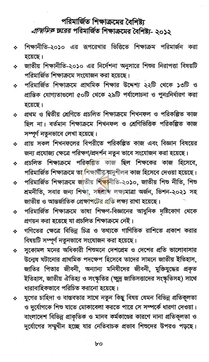 পাতা 12