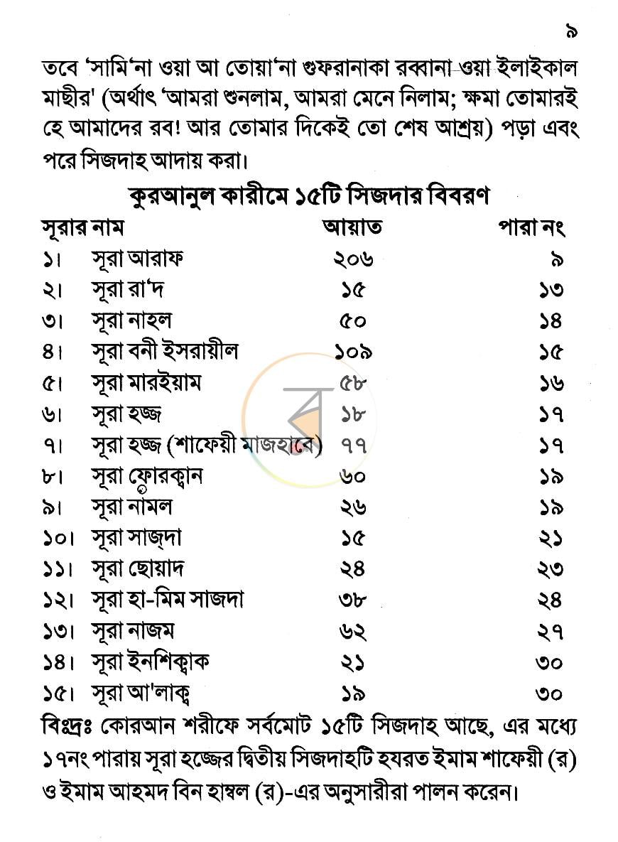 পাতা 3