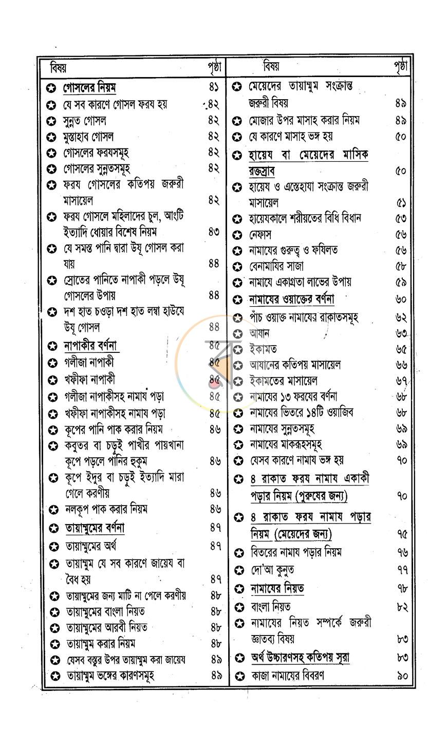 পাতা 2