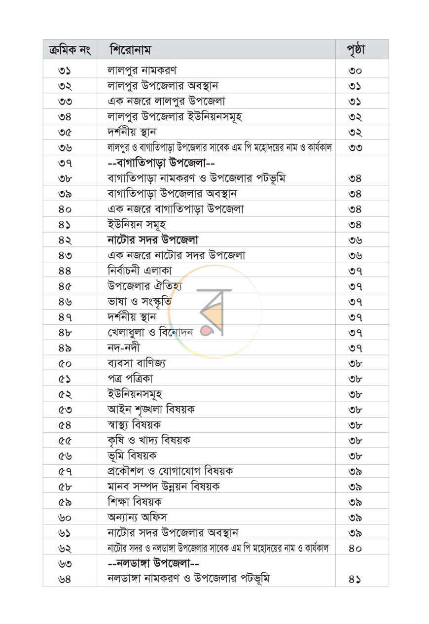 পাতা 5
