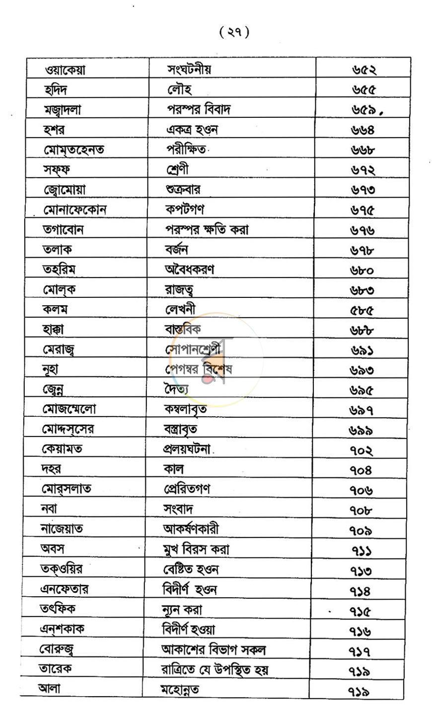 পাতা 9