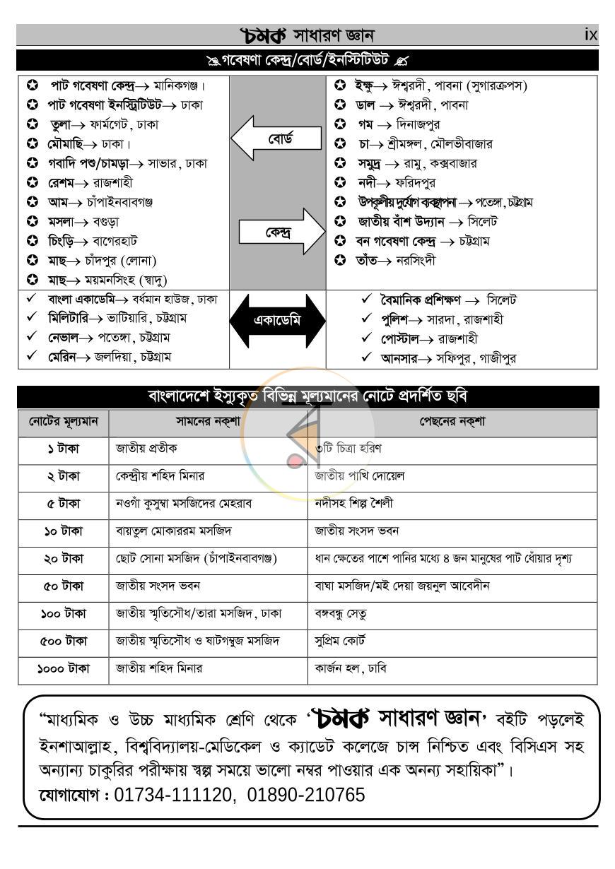 পাতা 9