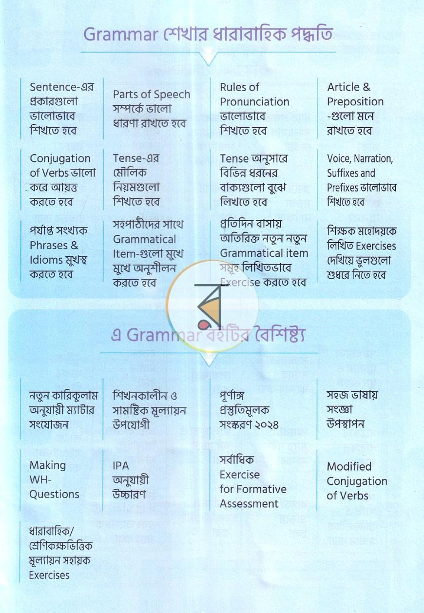 পাতা 2