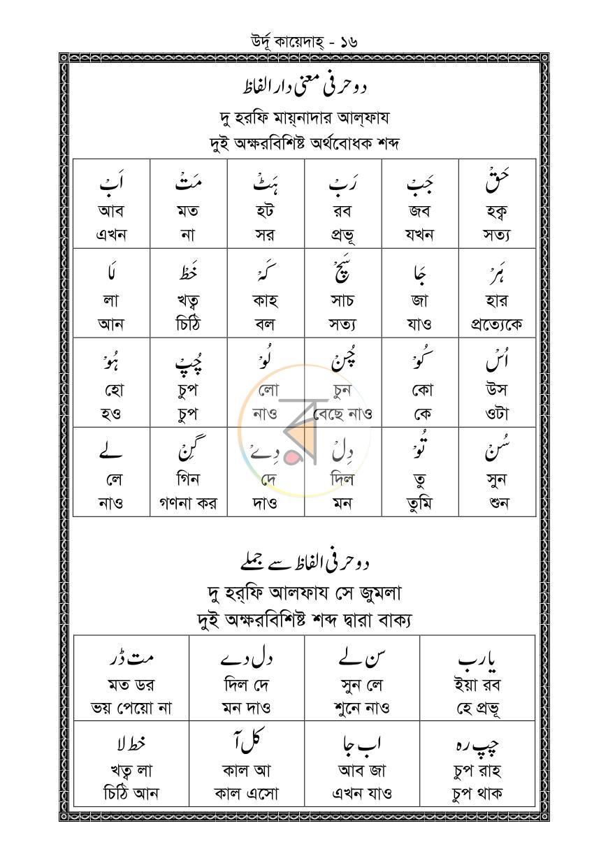 পাতা 15