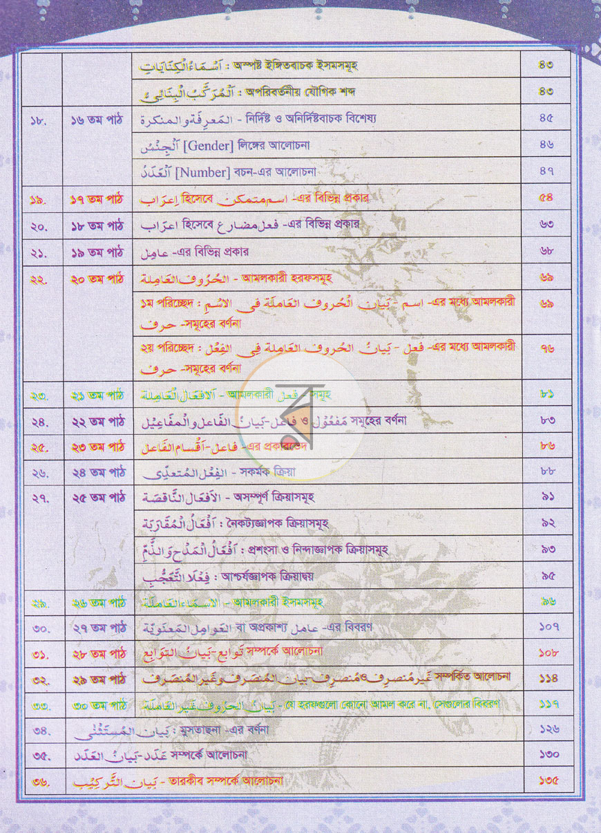 পাতা 3