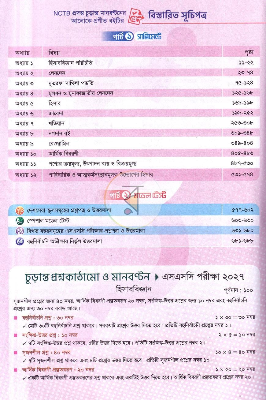 পাতা 2