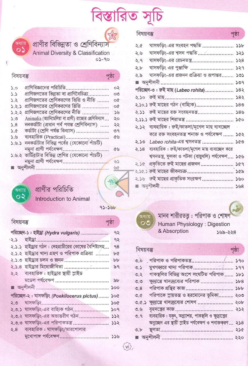 পাতা 3