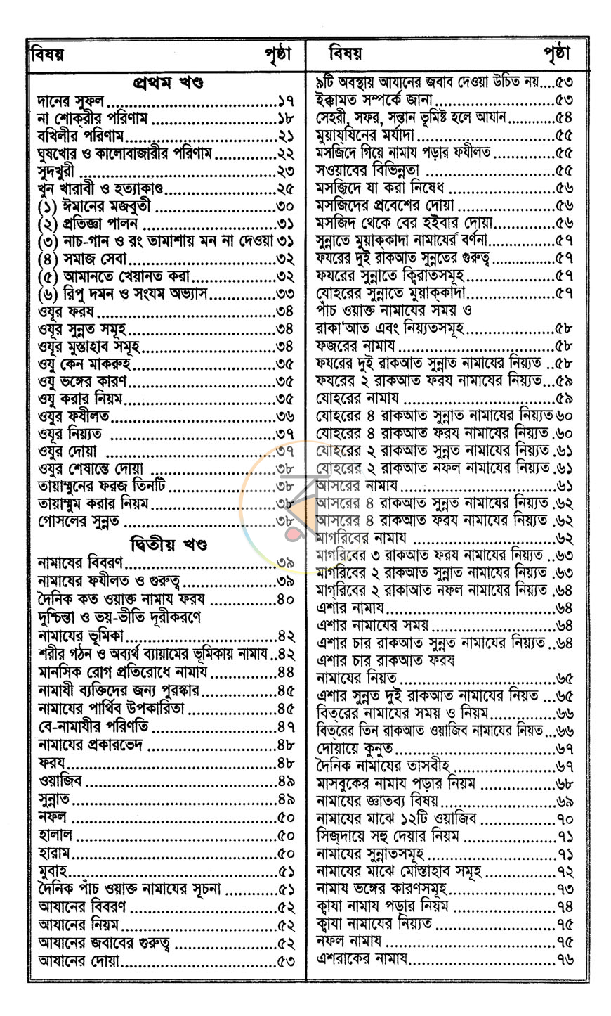 পাতা 2