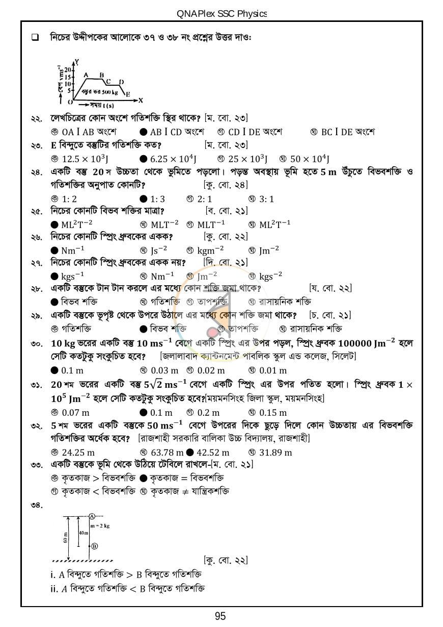 পাতা 12