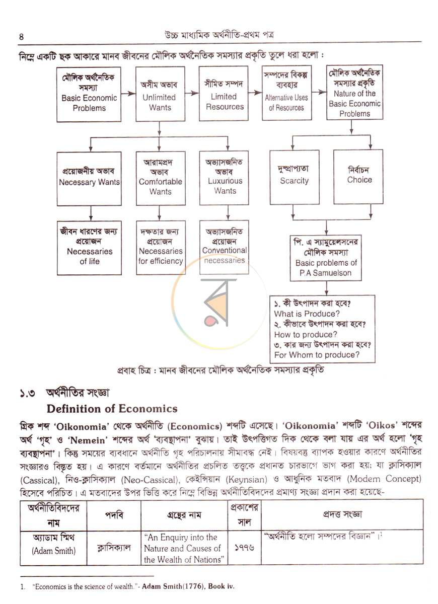পাতা 10