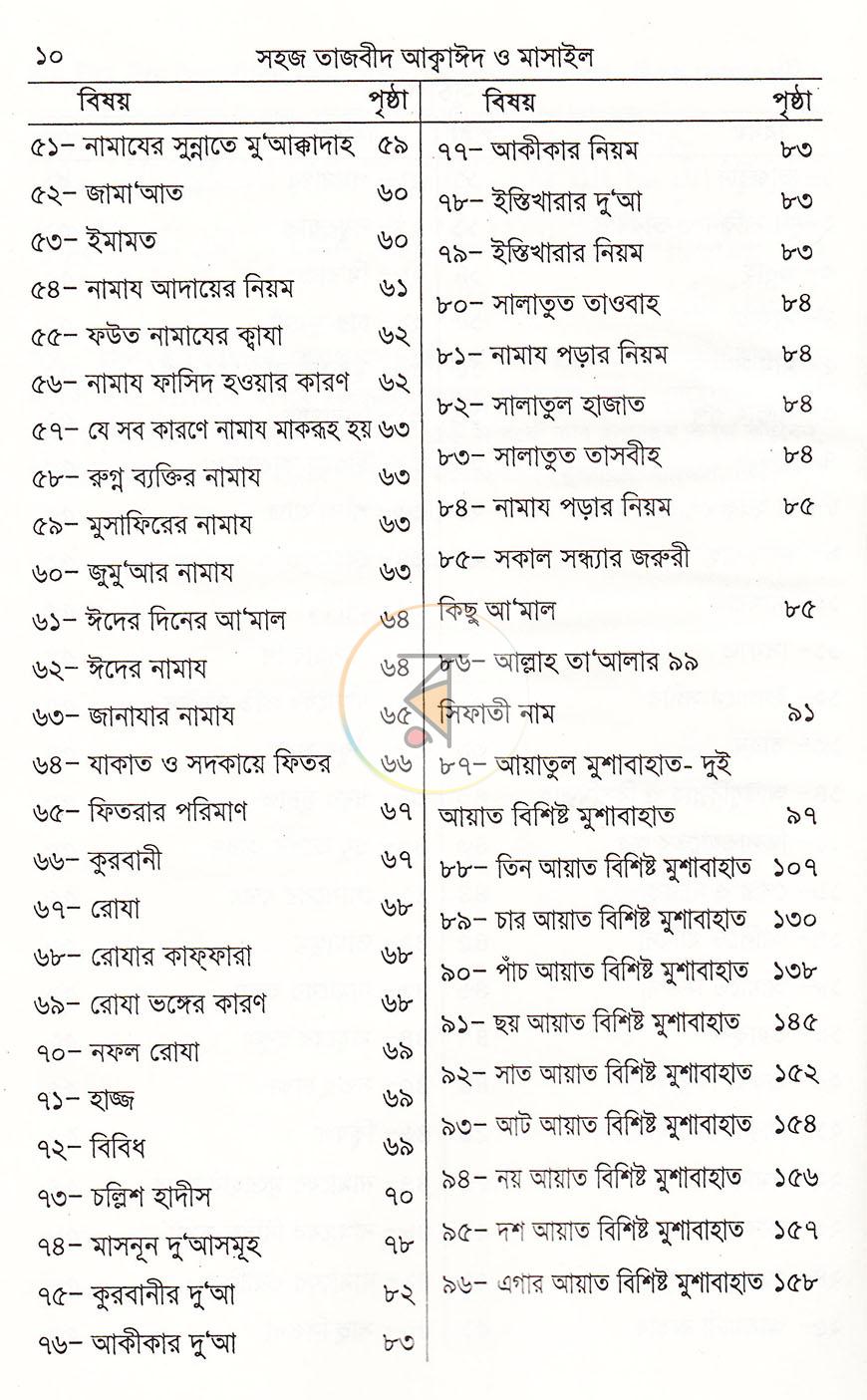 পাতা 6