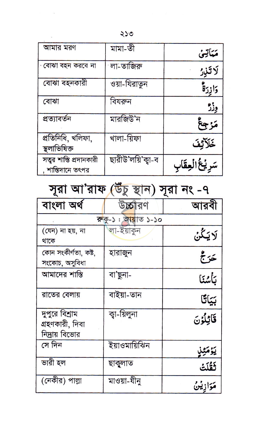 পাতা 7