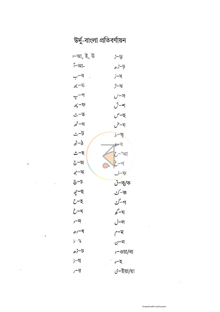 পাতা 6
