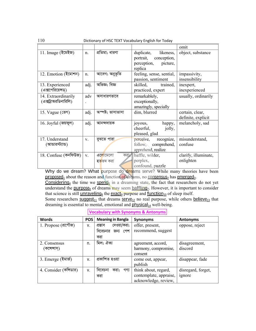 পাতা 110